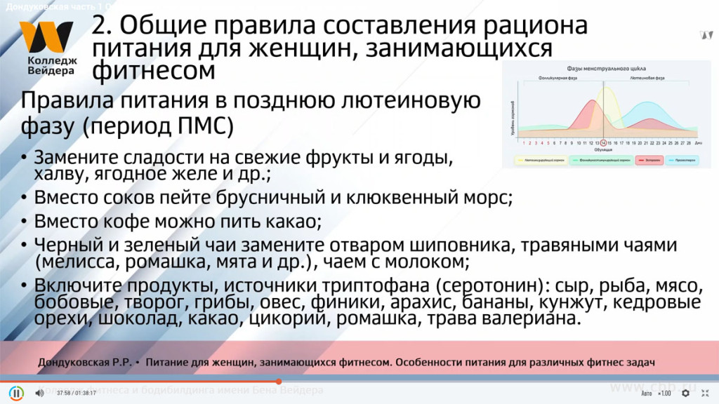 Галерея Фитнес-питание для женщин: гормоны, возраст, результат 4