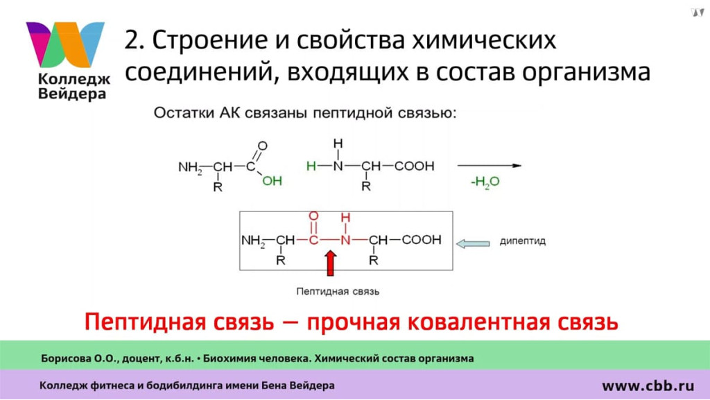 Галерея Персональный тренер по фитнесу 10