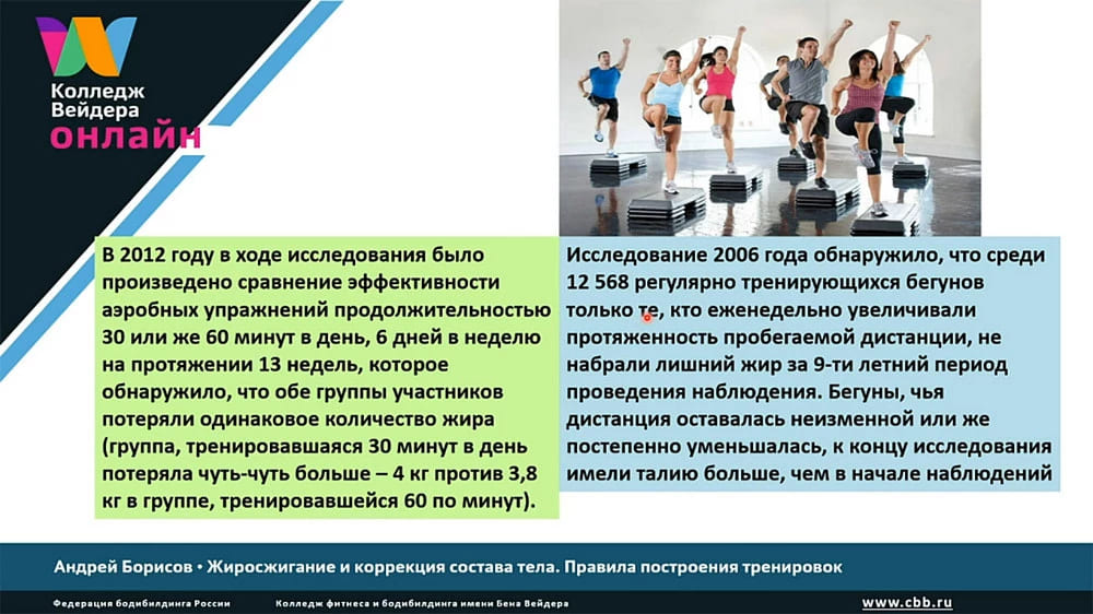 Галерея Тренировки на жиросжигание 4