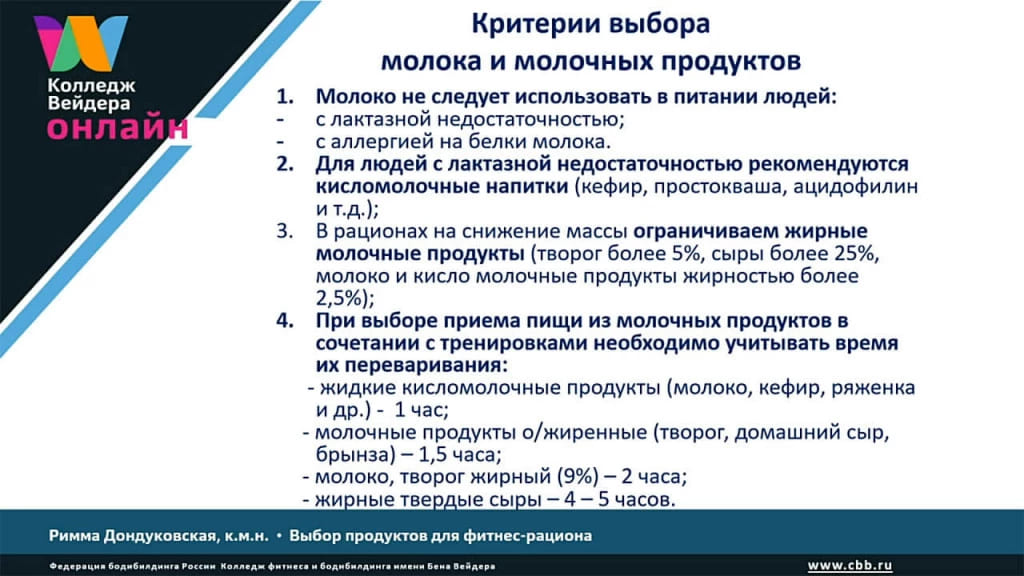 Галерея Выбор продуктов для фитнес-рациона 3
