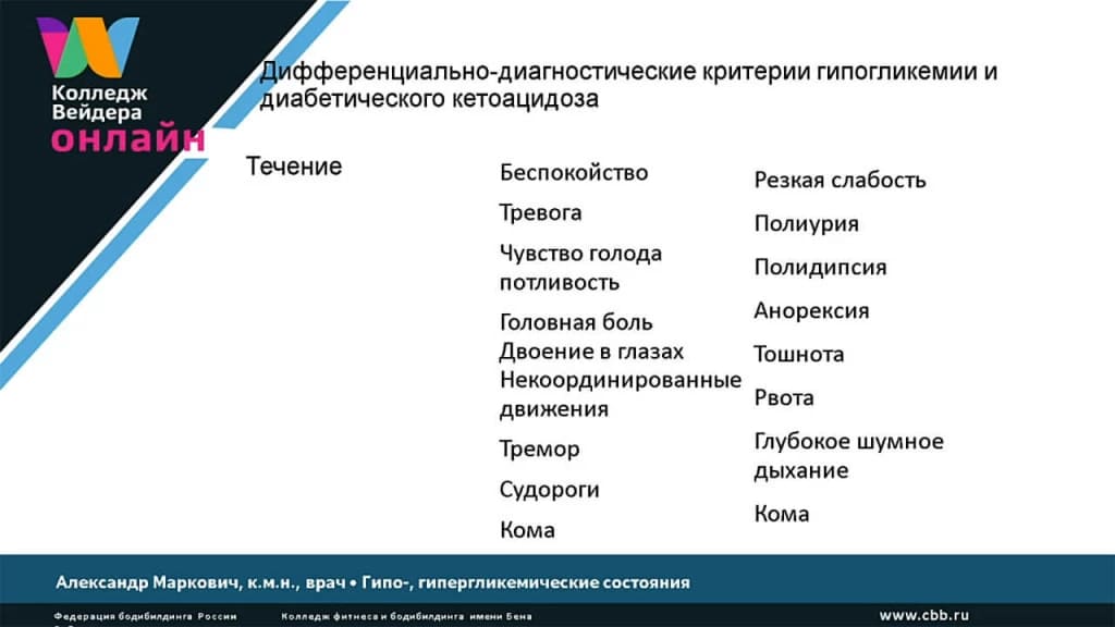 Галерея Гипо- и гипергликемические состояния при занятиях спортом 4