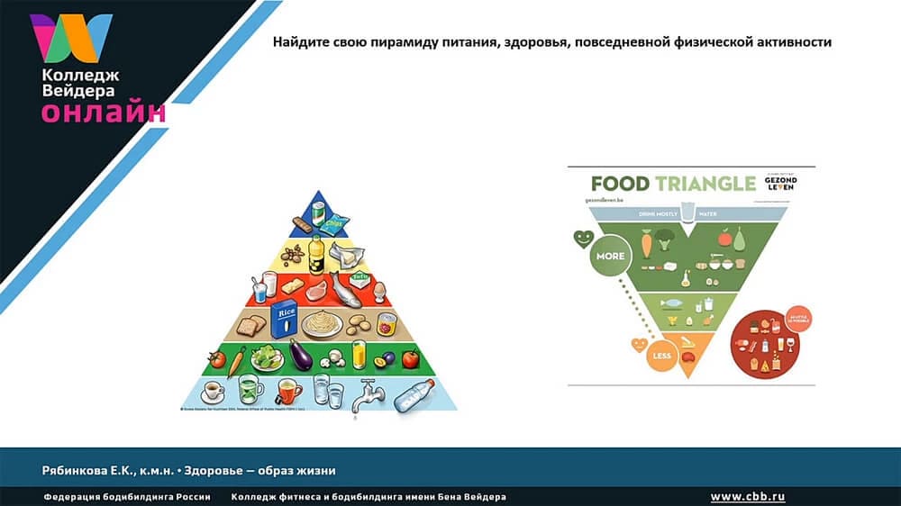 Галерея Здоровье — образ жизни. Абсолютно новая парадигма здоровья 6