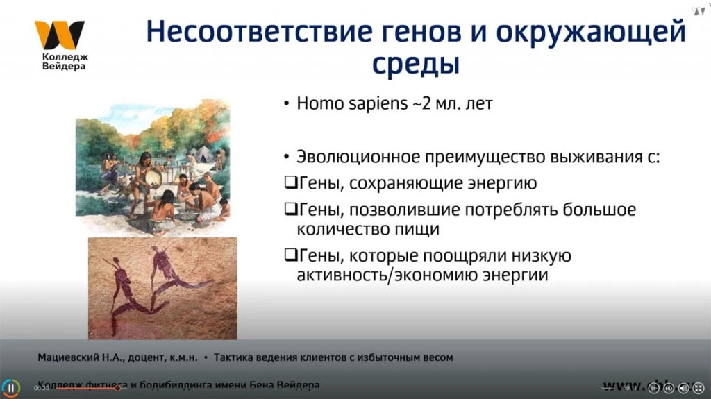Галерея Тактика ведения клиентов с избыточным весом 2